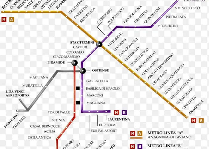 Uso Turistico Vicino San Giovanni Apartamento Roma
